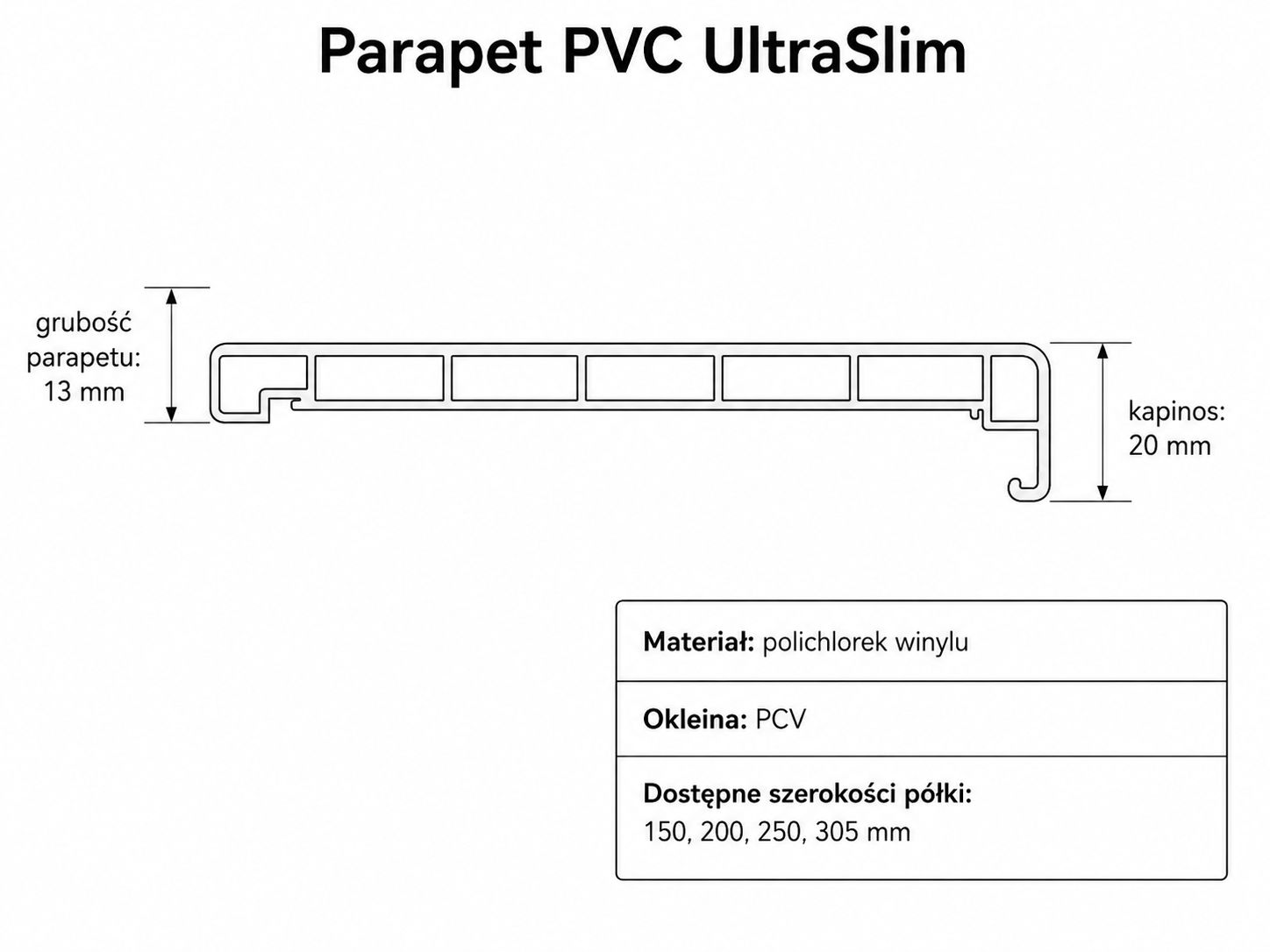Parapet PVC UltraSlim - rysunek techniczny