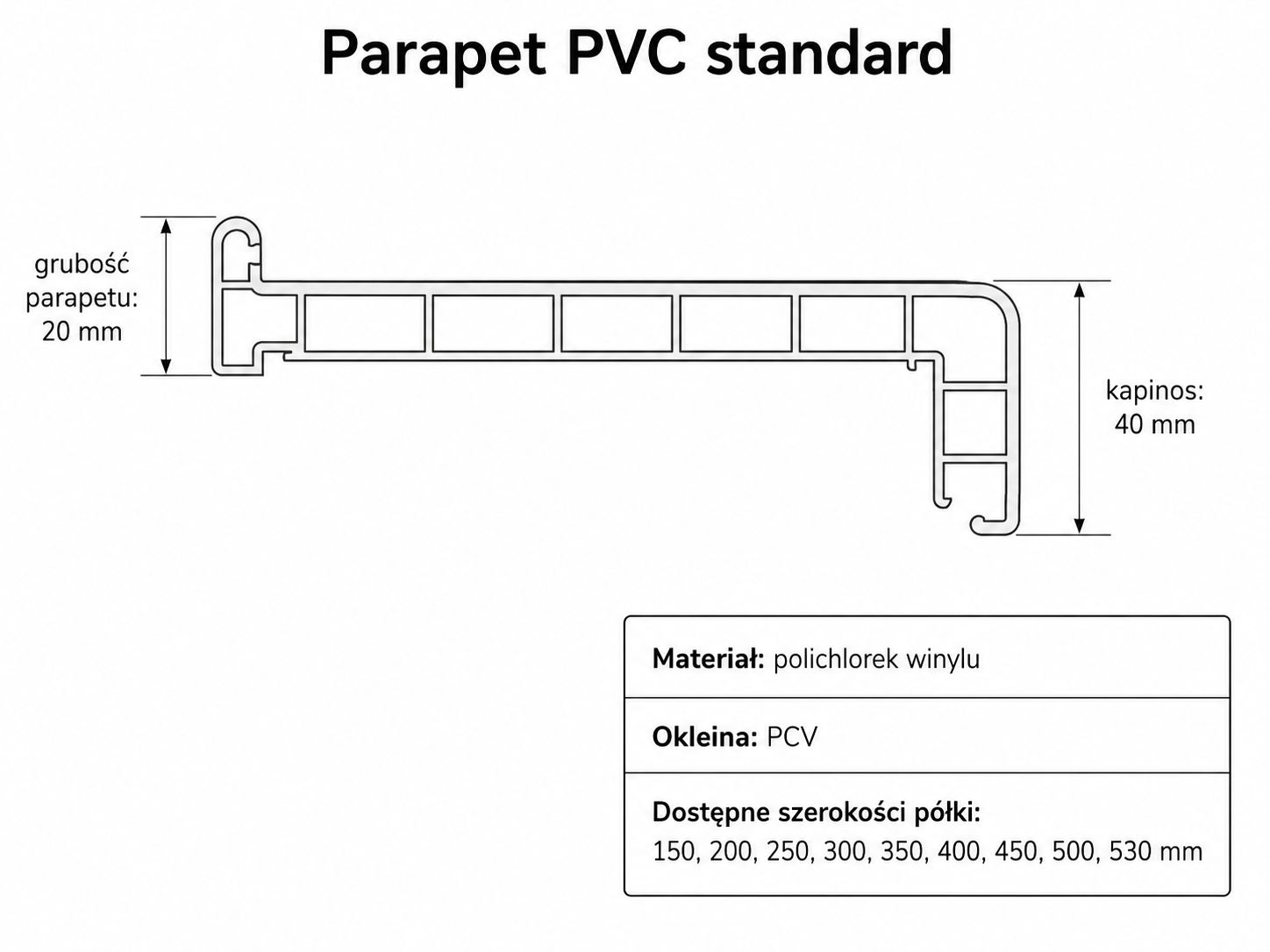 Parapet PVC standard - rysunek techniczny
