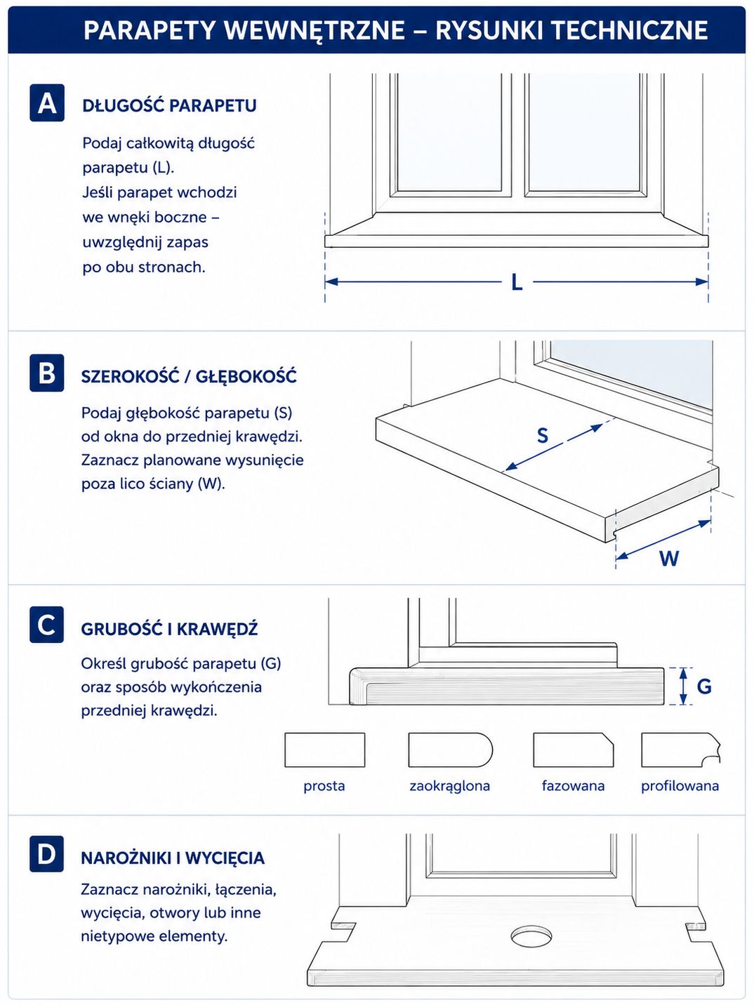 Parapety wewnętrzne - rysunek techniczny